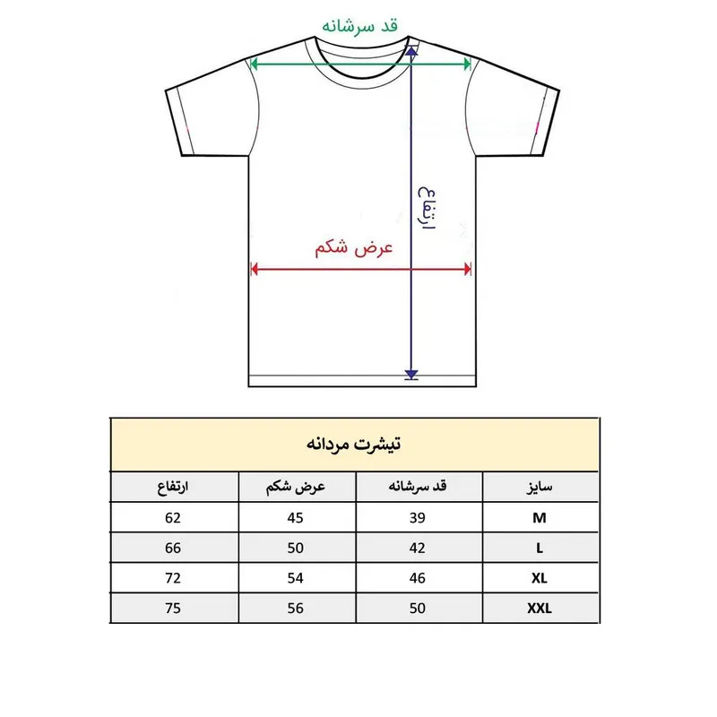 تیشرت آستین کوتاه مردانه طرح کارتونی پاندا کونگ فو کار
