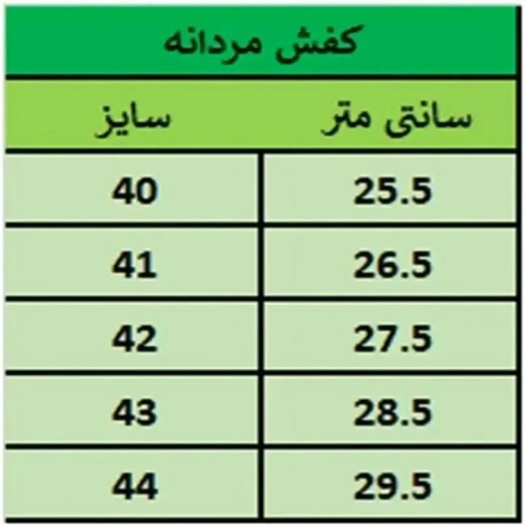 کفش کالج مردانه مدل لوفر رنگ مشکی چرم مصنوعی